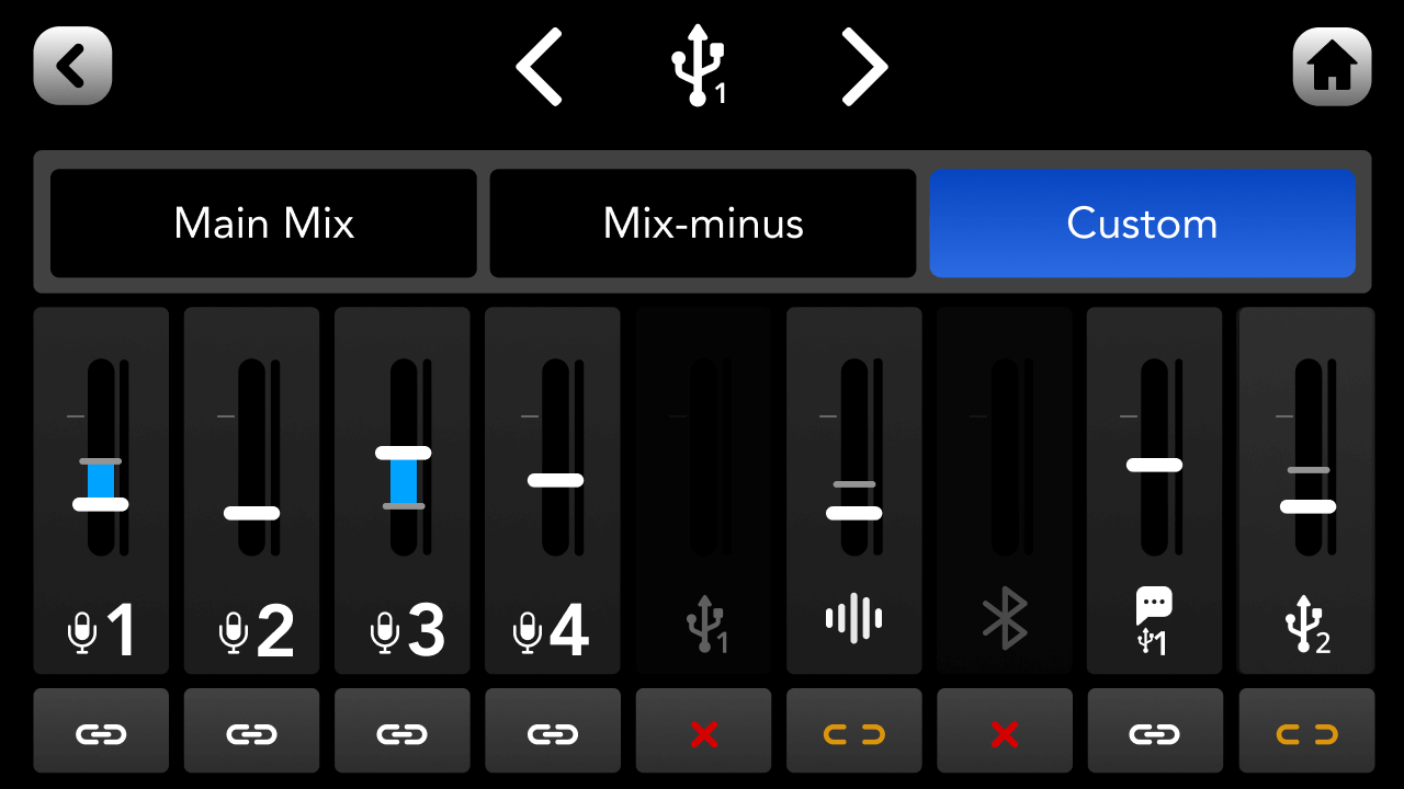 RØDECaster Pro II showing custom routing for USB outputs